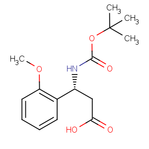 15205